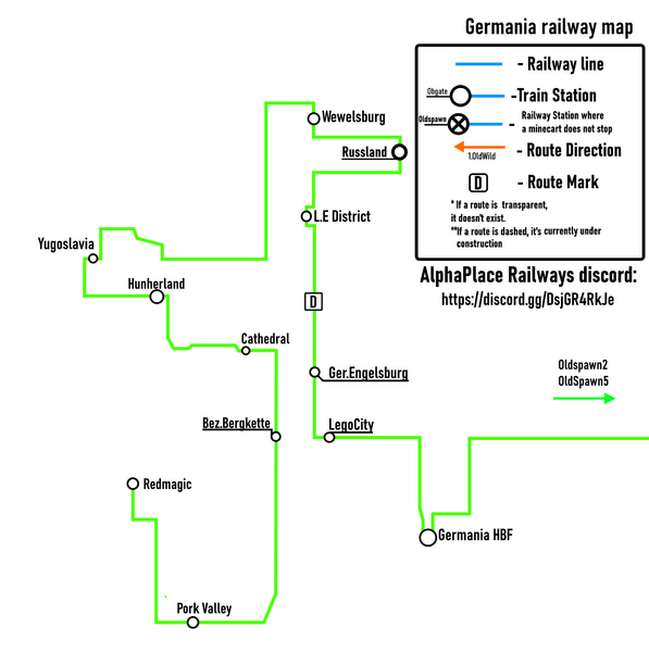 File:Germania Railway Map.png